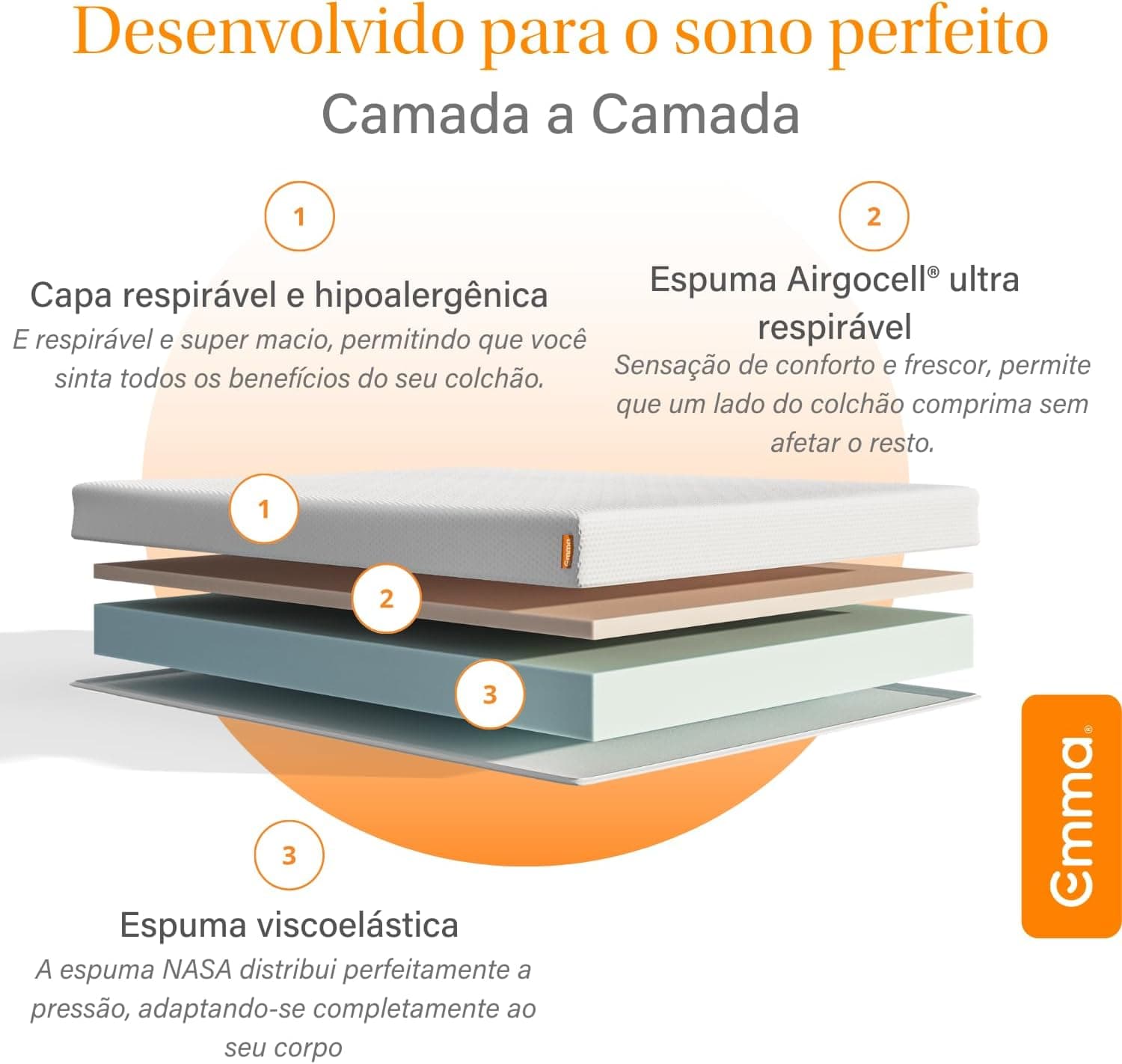 Colchão Queen Emma One - Firme e suporte ótimo com máxima durabilidade - Imagem 4