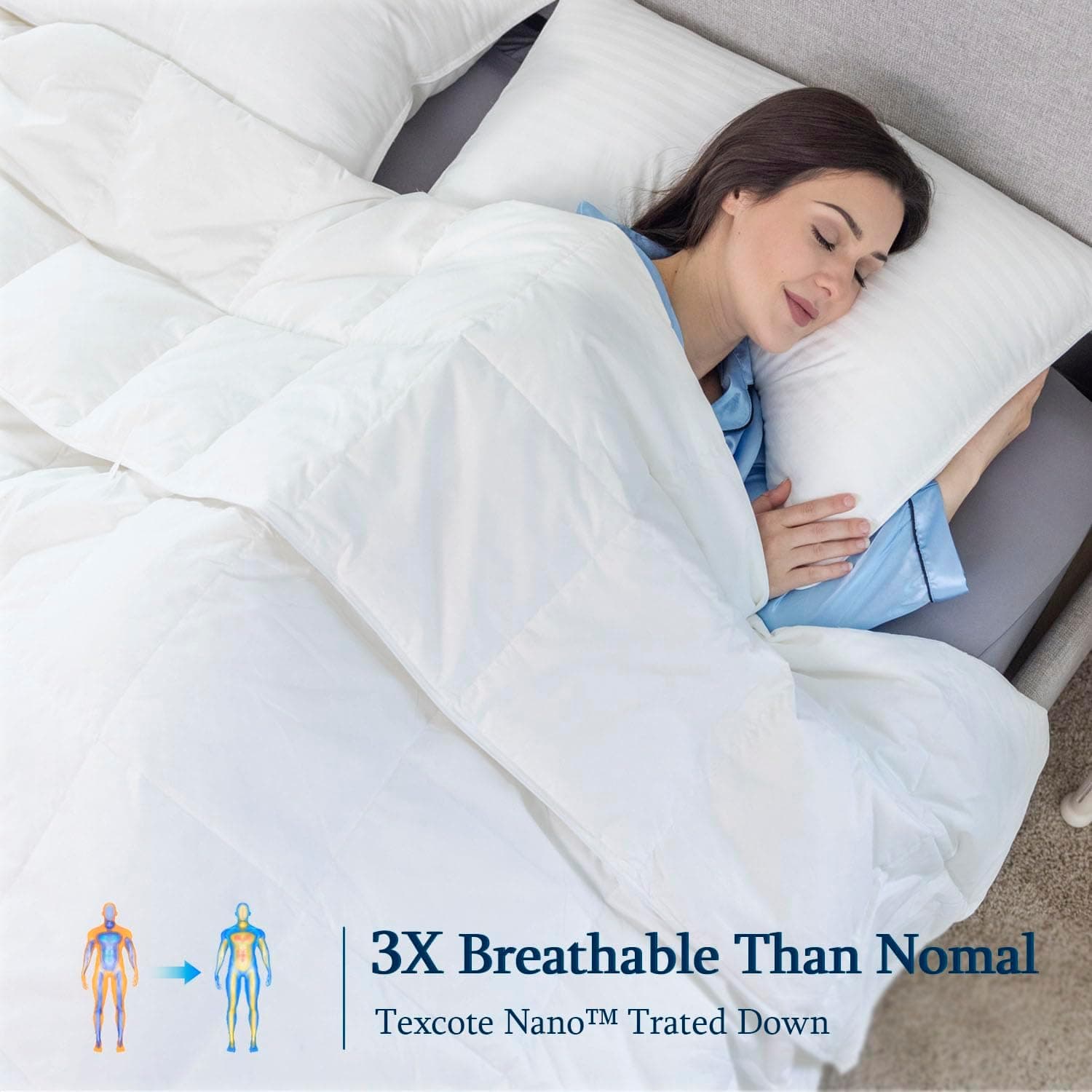 Globon Edredão de plumas de verão/cobertor tamanho king, enchimento de edredom leve para quem dorme quente, capa silenciosa e extra macia, 510 g, potência de enchimento 750, com gravatas, branco - Imagem 4